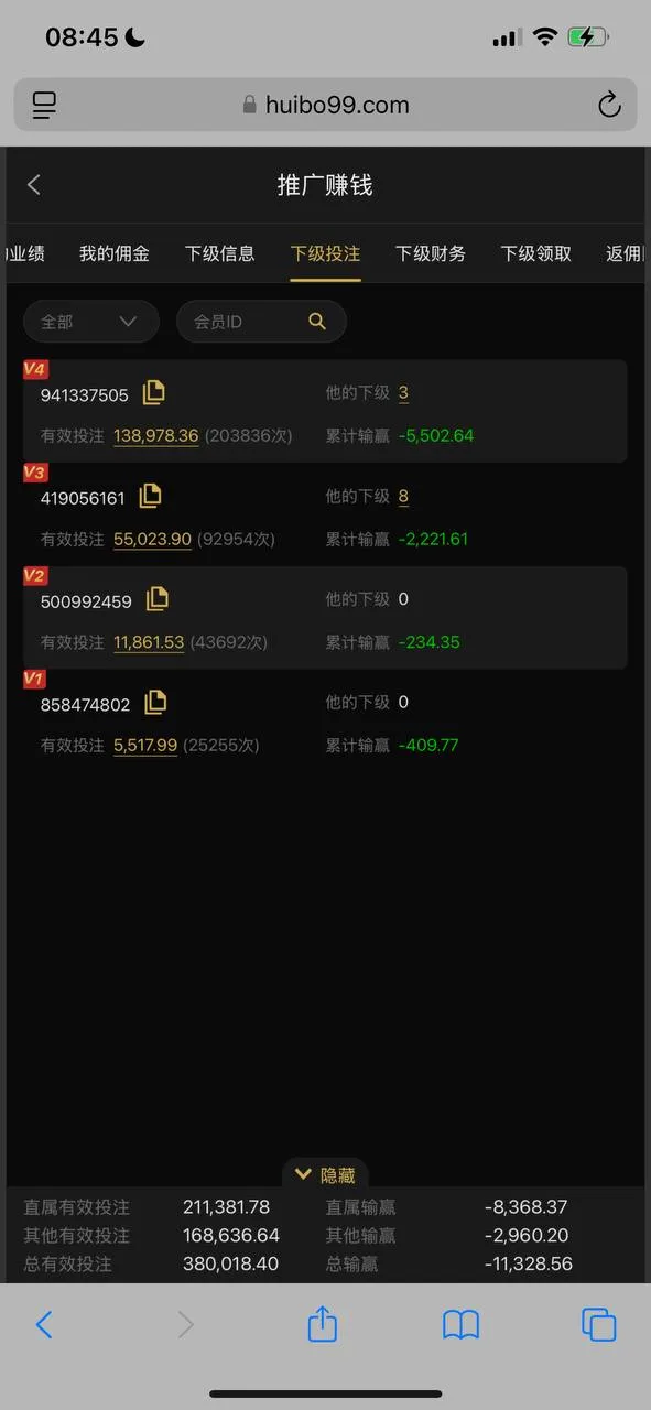 曝光汇博平台，不发佣金