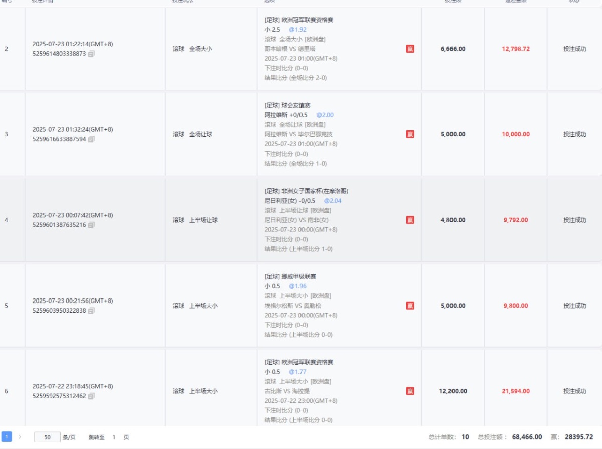 米兰体育玩体育赢钱被扣除盈利